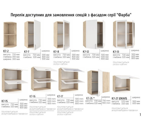 Кухня Емма СОФТ пряма 1.8 М Фасад МДФ Ніагара мат Київський Стандарт