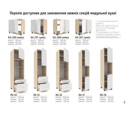Кухня з фарбованими фасадами МДФ Білий мат + патина "золото" Київський Стандарт