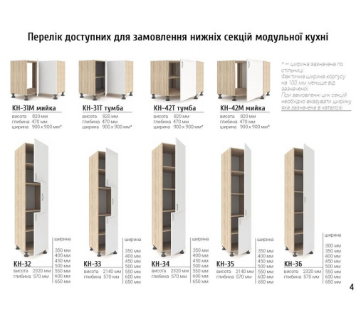 Кухня з фарбованими фасадами МДФ Білий мат + патина "золото" Київський Стандарт