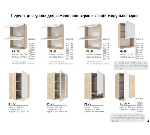 Кухня з фарбованими фасадами МДФ Білий мат + патина "золото" Київський Стандарт