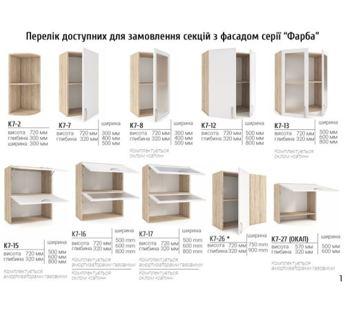 Кухня пряма Мілана софт 2.6 м Фасад МДФ Ніагара мат. Київський Стандарт