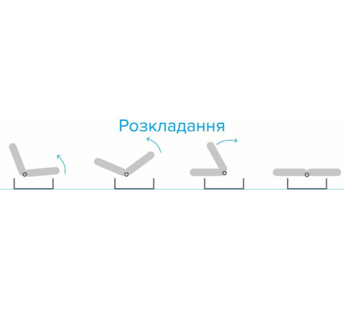 Диван прямий Пума Київський Стандарт