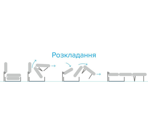 Диван РІО Київський Стандарт