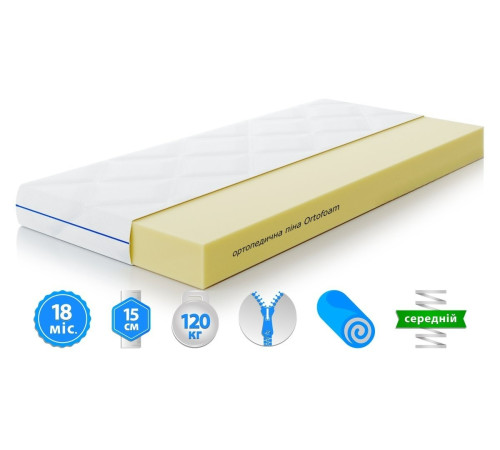 Матрац Highfoam Largo Slim