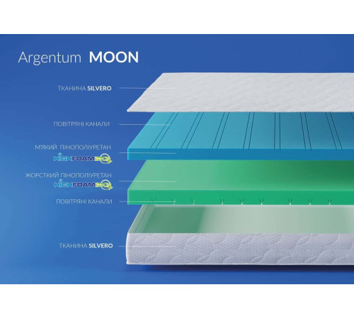 Матрас Highfoam Noble Argentum Moon