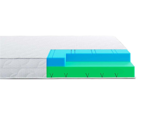 Матрас Highfoam Noble Argentum Moon