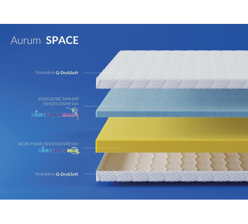 Матрас Aurum Space Air
