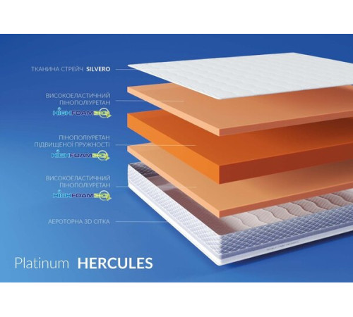 Матрац безпружинний PLATINUM HERCULES