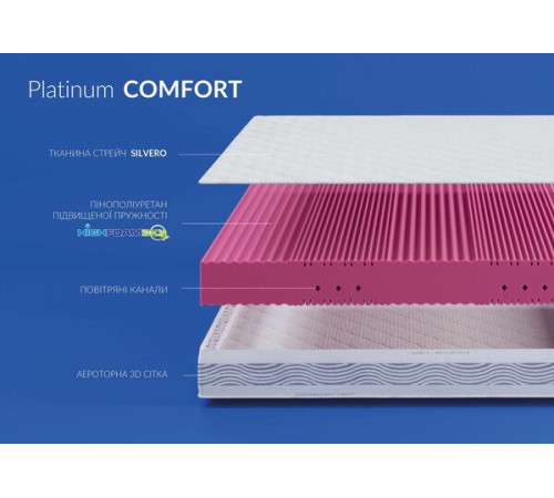 Матрас беспружинный PLATINUM COMFORT